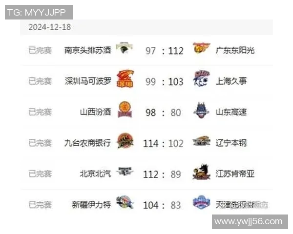 北京排球队以64分领跑奥运会积分榜展现强劲实力 北京排球队以64分领跑奥运会积分榜展现强劲实力