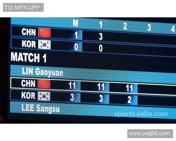 成都乒乓球队在亚运会积分榜上以79分稳居第一展现强大实力