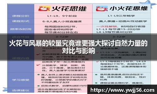 k8凯发天生赢家·一触即发